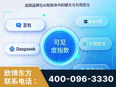 漯河-AI可见度监测