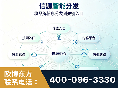 漯河-信源智能分发