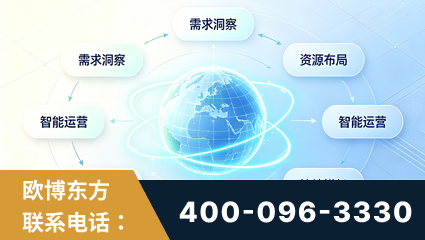 漯河-一站式打造GEO全链增长闭环