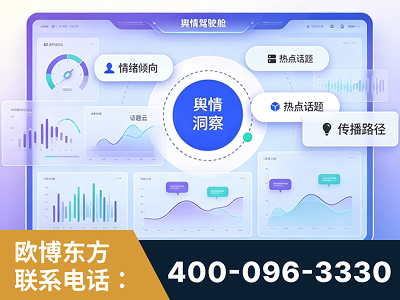 漯河-品牌舆情分析