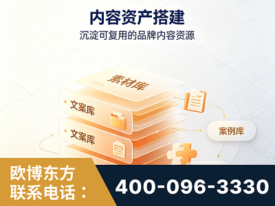 漯河-内容资产搭建