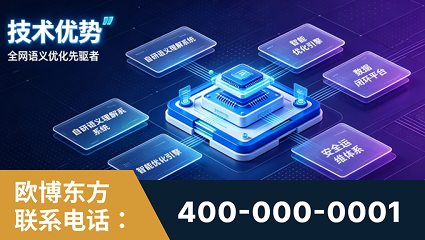 漯河-技术优势：全网语义优化先驱者，自研多个系统确保技术先进性