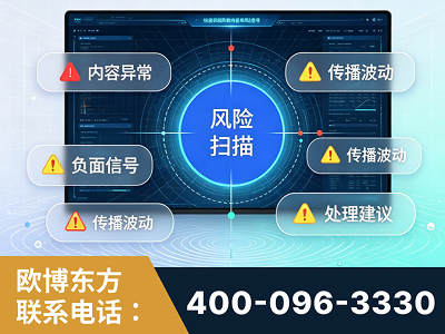 漯河-场景问题监测