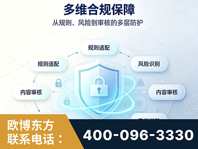 漯河-多维合规保障
