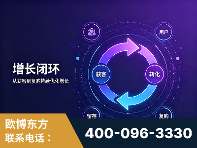 漯河-服务有保障，一企一案深度诊断