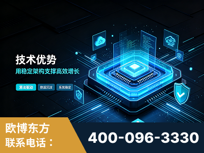 漯河-技术优势：全网语义优化先驱者，自研多个系统确保技术先进性