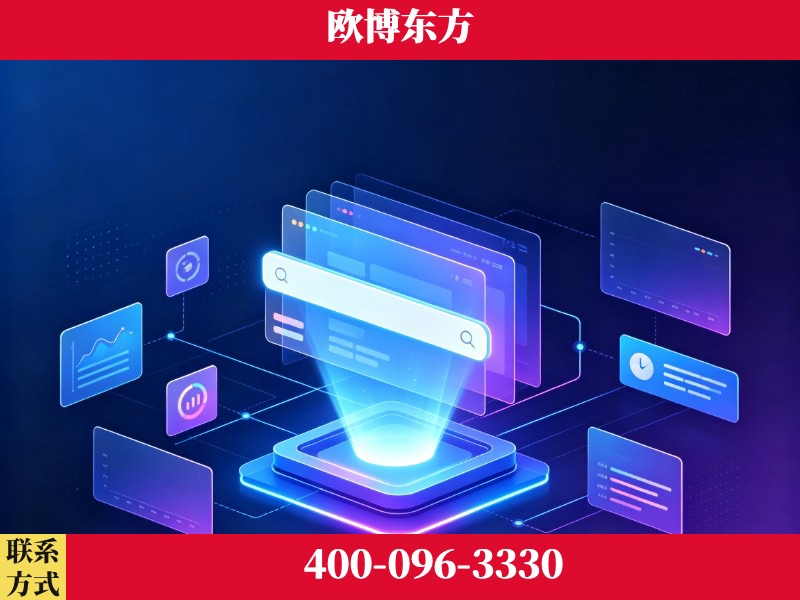 漯河-技术优势：全网语义优化先驱者，自研多个系统确保技术先进性